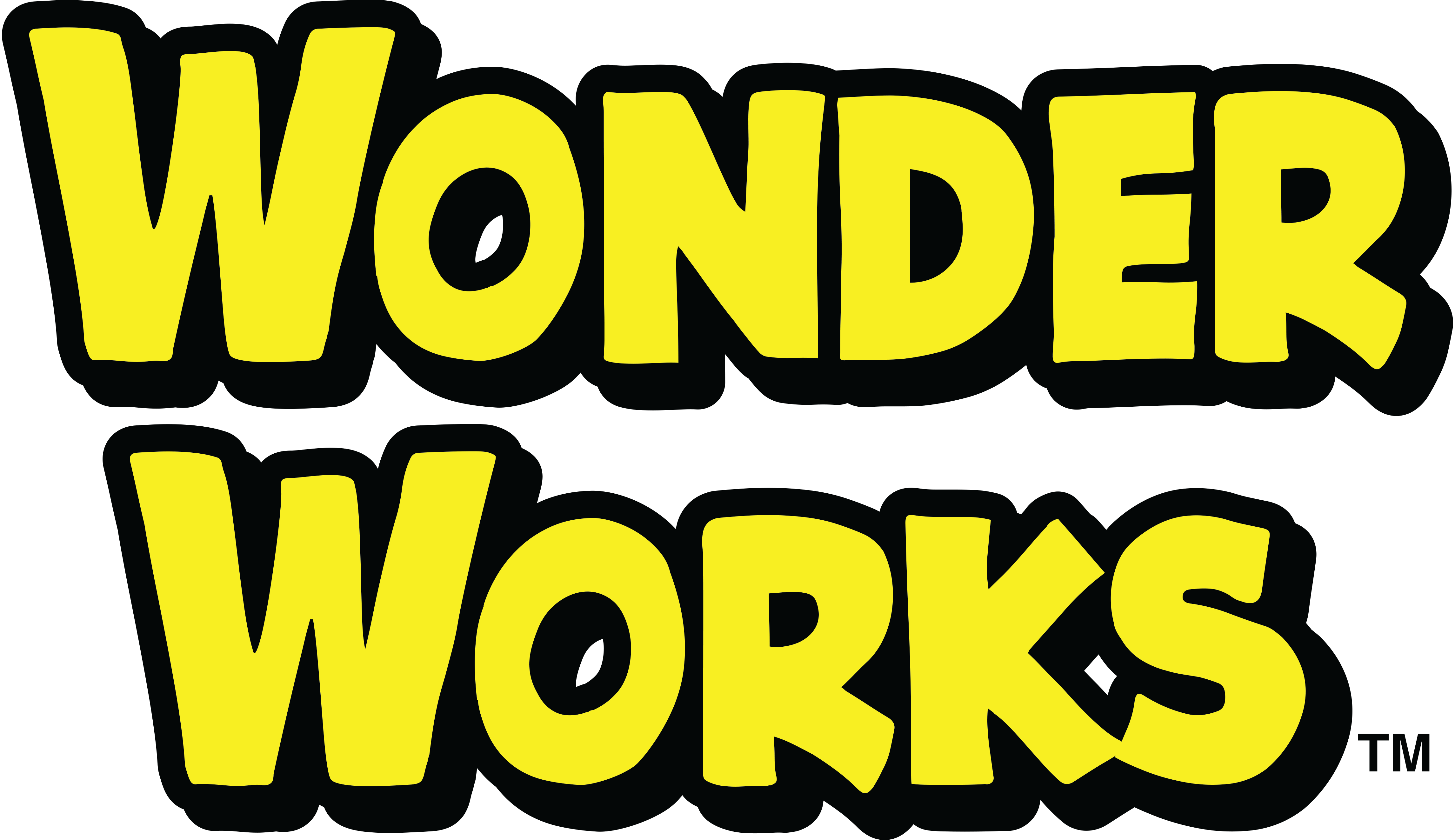 WonderWorks Logo
