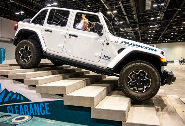 Central Florida International Auto Show